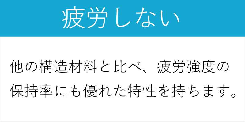 疲労しない